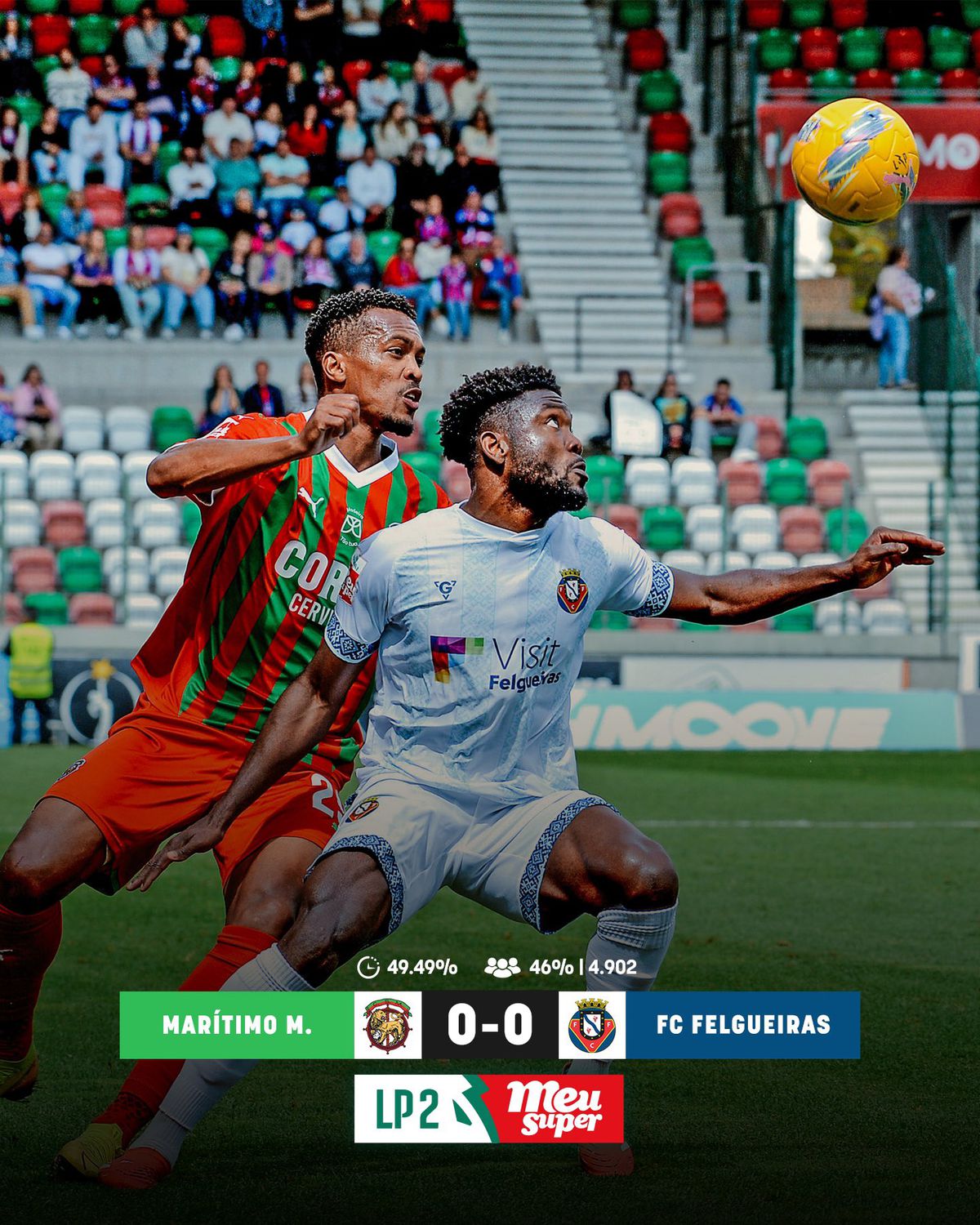 LIGA 2: Marítimo e Felgueiras anulam-se