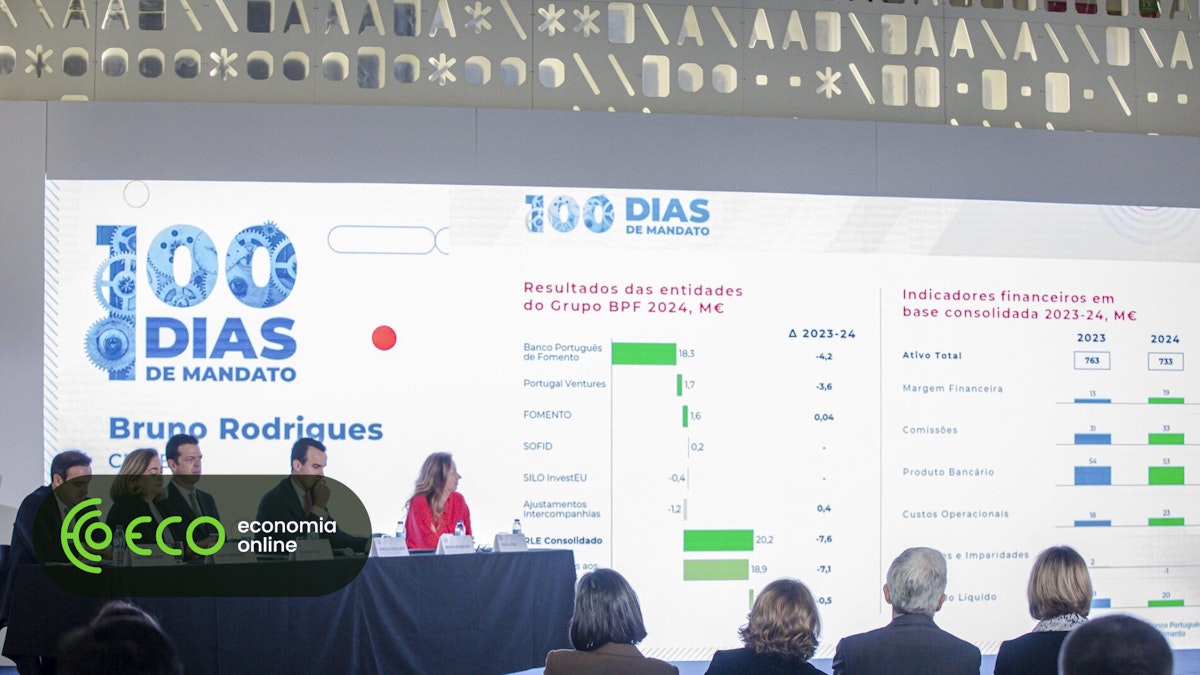 Banco de Fomento já está a recomprar ações próprias desde março
